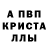 Метамфетамин пудра Ella Riba